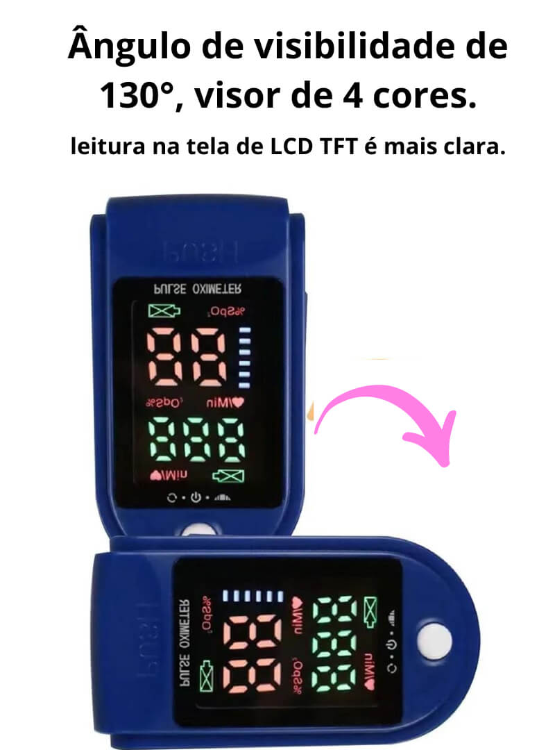 alt= Imagem de dois oximetros na cor azul demostrando que ao inclinar em 180 grals o displey se ajusta.